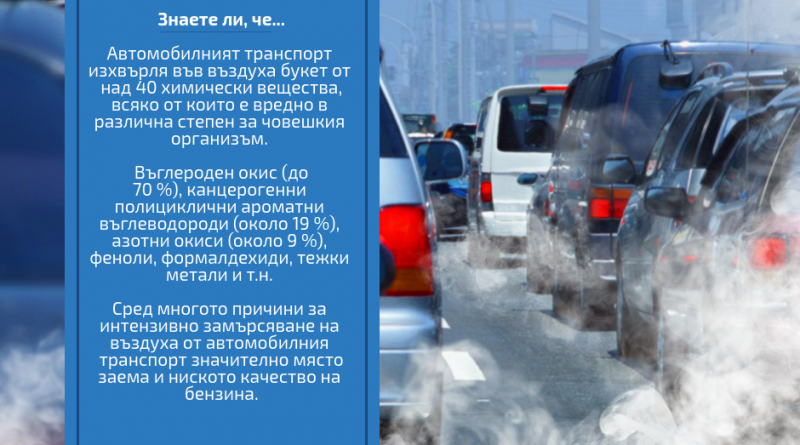 Замърсяващи автомобили